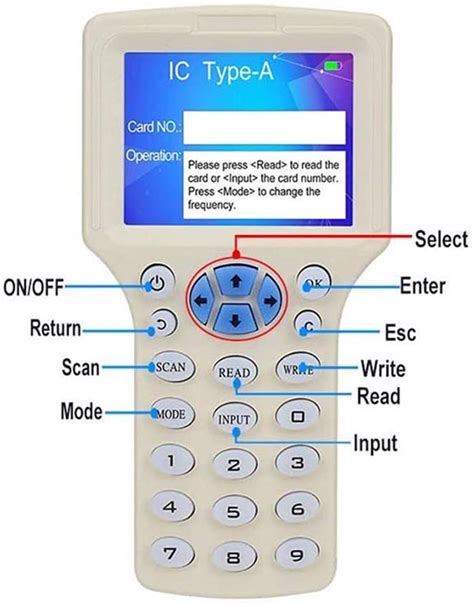 rfid key fob writer|keysy rfid copier.